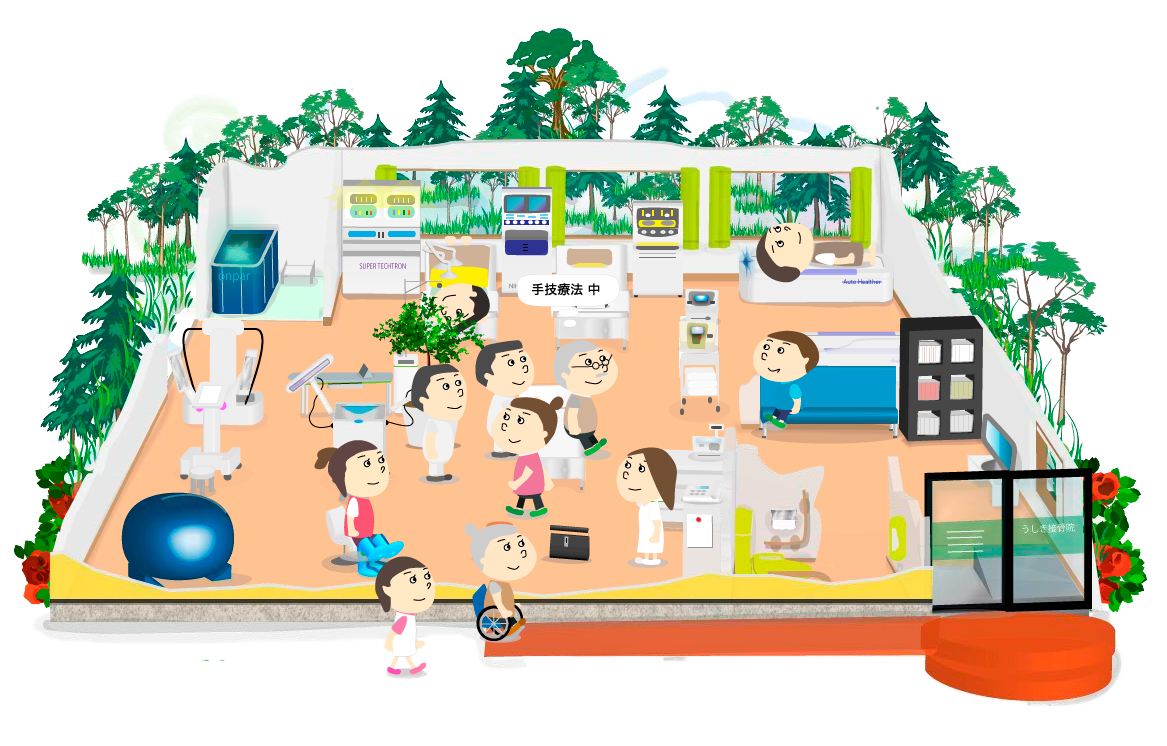 うしき接骨院の風景