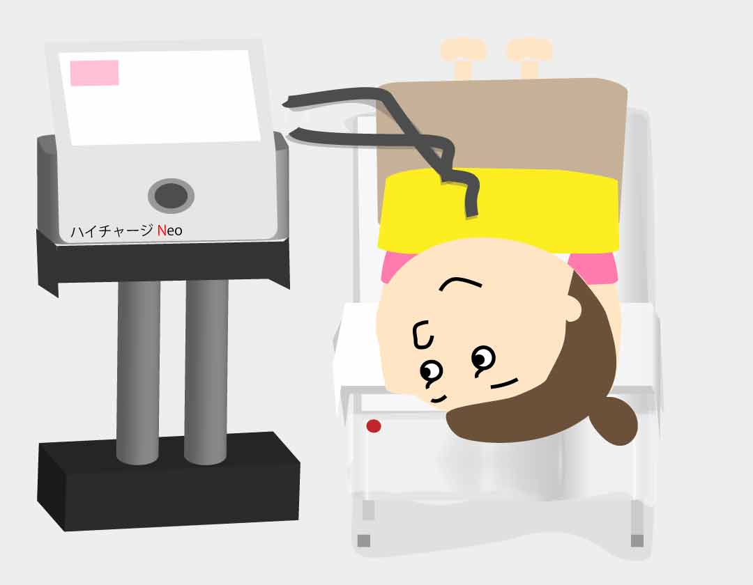 ハイチャージNEO