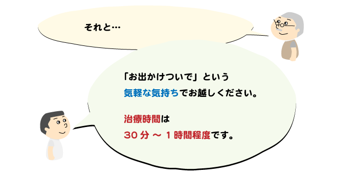 うしき接骨院,治療時間は30分〜1時間程度