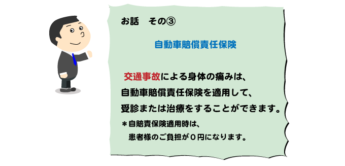 うしき接骨院,自動車賠償責任保険について