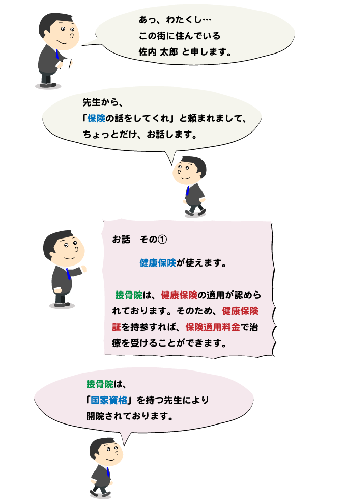 うしき接骨院,健康保険