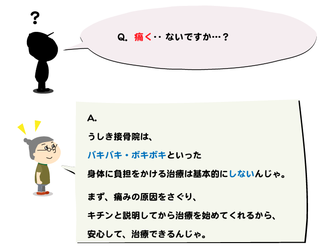 うしき接骨院,安心,安全,納得治療